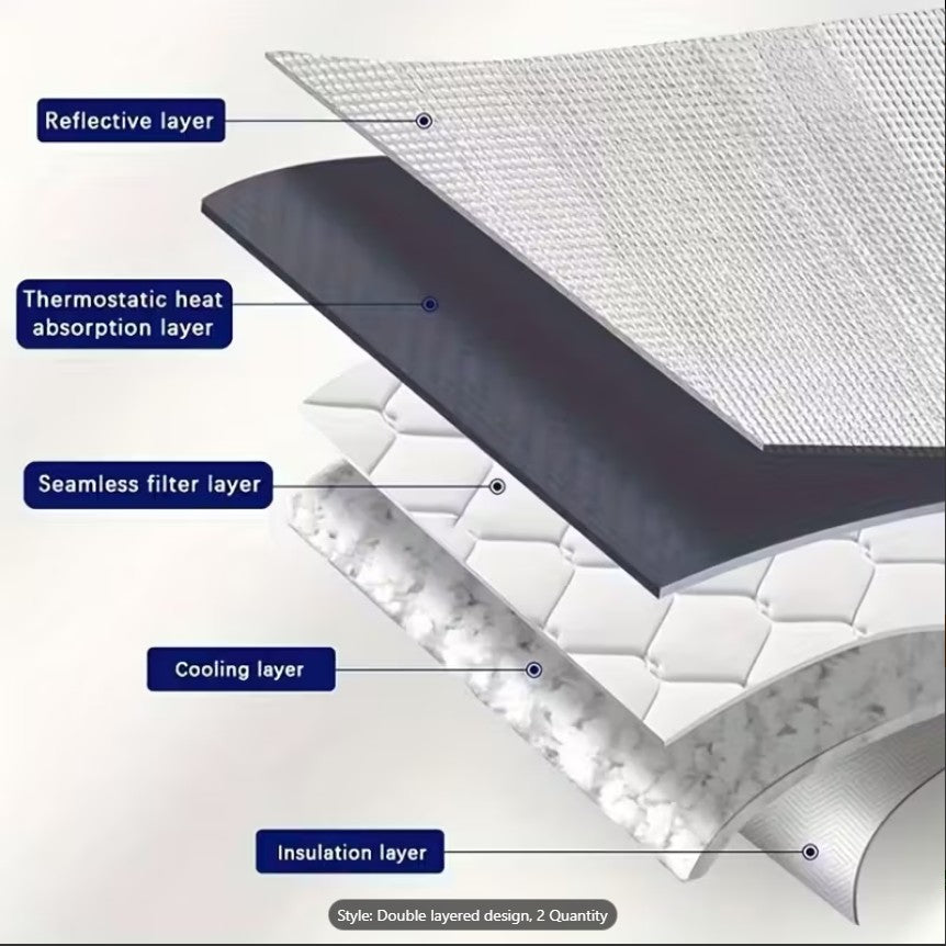 Outdoor AC Cover – Double-Layer Weatherproof Design