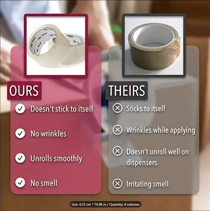 Heavy-Duty Transparent Packaging Tape – Strong Adhesive Clear Shipping & Sealing Tape for Boxes, Moving, Office & Home