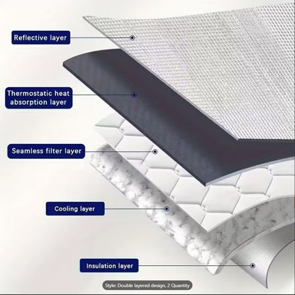 Outdoor AC Cover – Double-Layer Weatherproof Design