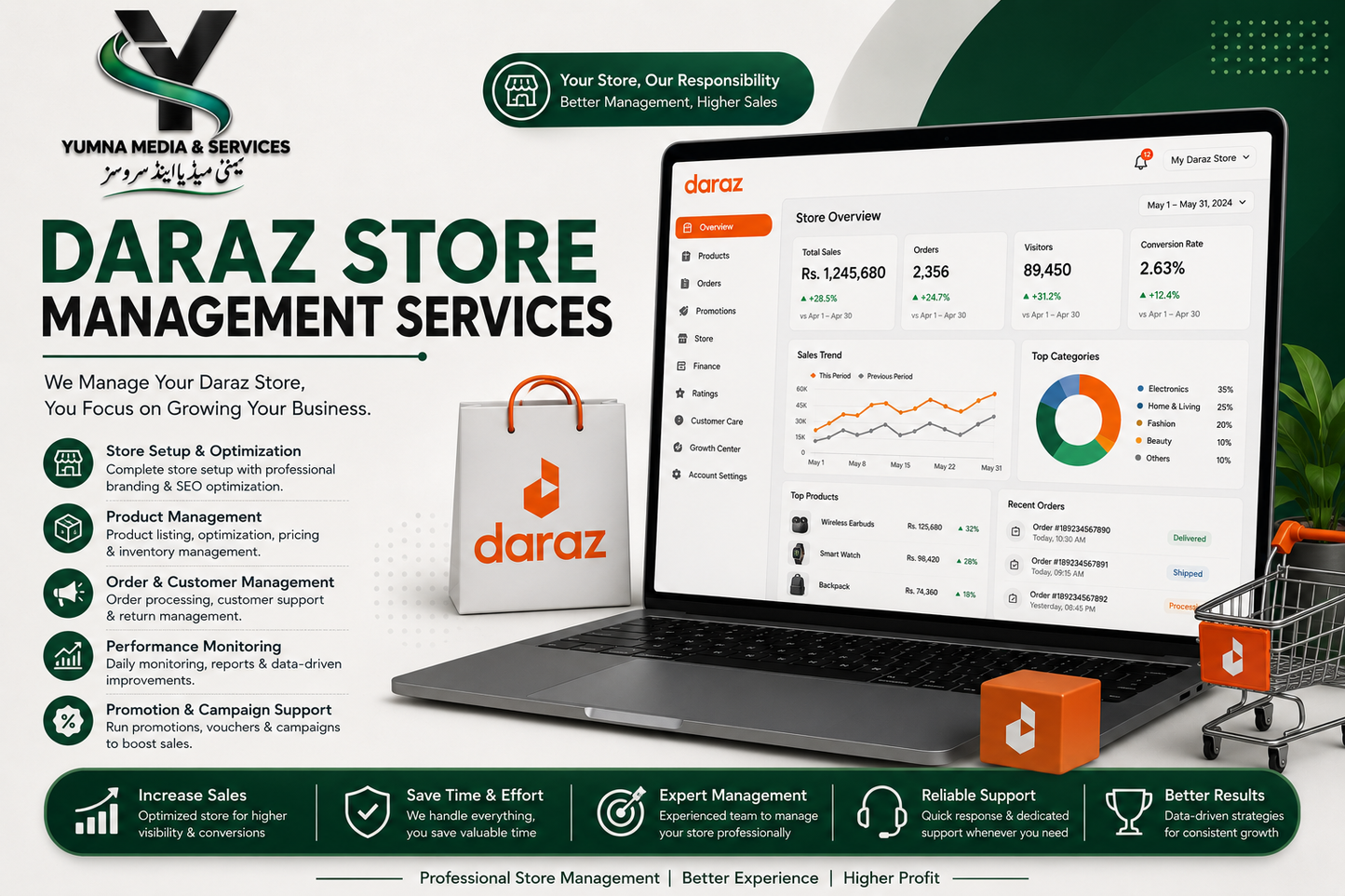 Daraz