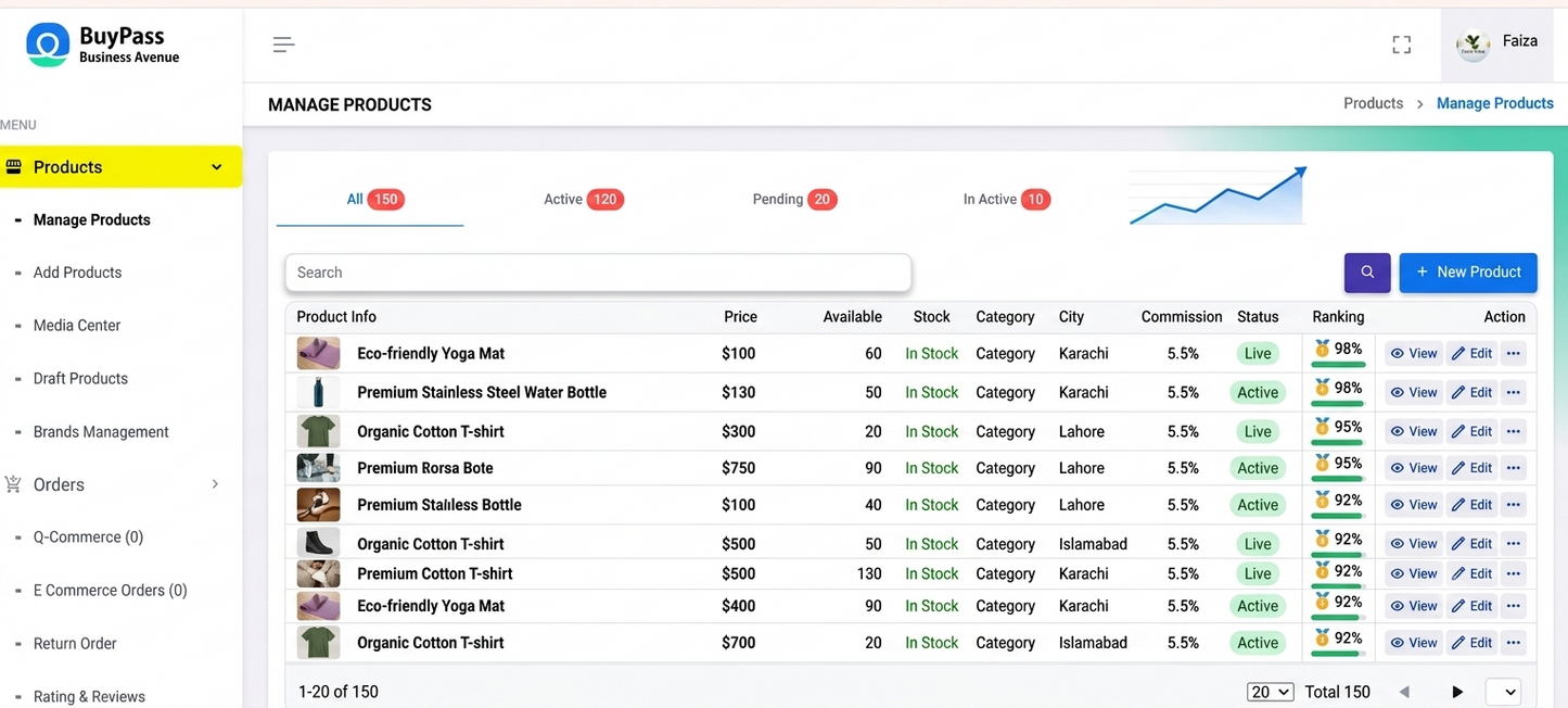 BuyPass influencer and e-commerce store