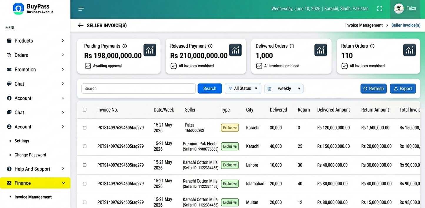 BuyPass influencer and e-commerce store